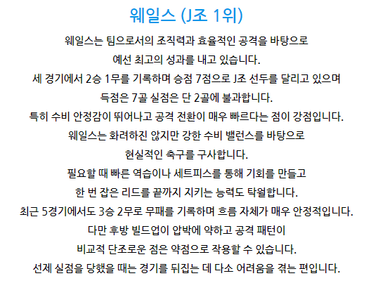 2025년 6월 10일 벨기에 vs 웨일스 경기 분석 - 월드컵 유럽 예선