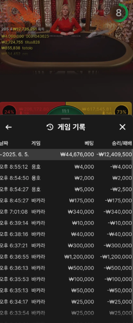 하....다잃었따...