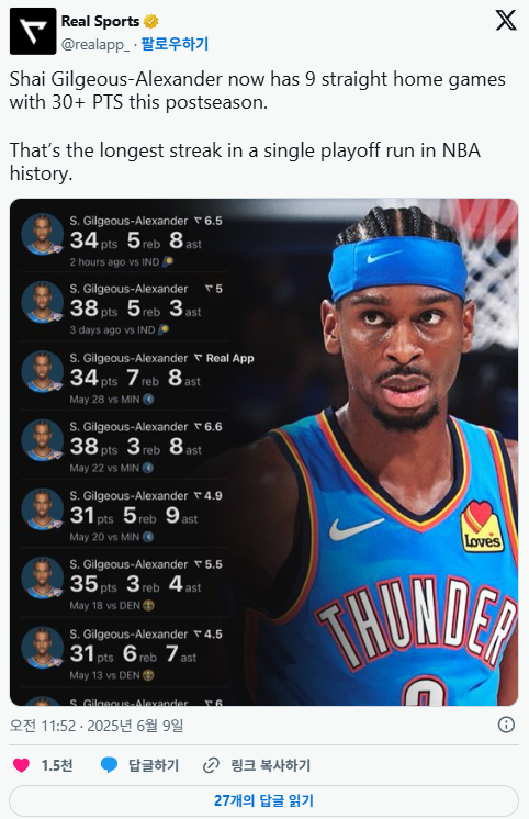 단일 포스트 시즌 홈 9경기 연속 30득점 이상을 기록 중인 SGA