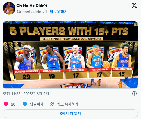[NBA] 2019년 토론토 이후 파이널에서 5명이 15점 이상 득점을 달성한 오클라호마