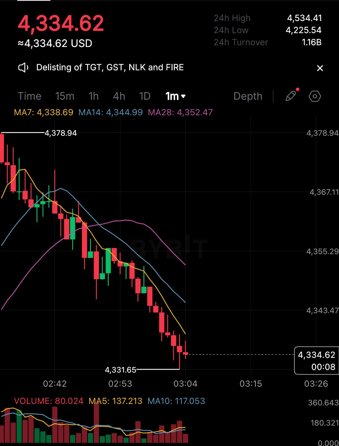 이더 역겨워서 토할거 같네요