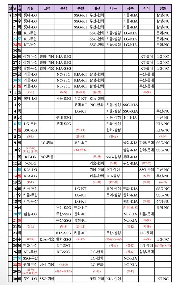 크보 앞으로 잔여 경지 스케줄입니다