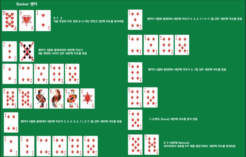 포바하다가 이해안가는 부분이 있어서 구글링좀 해봤습니다