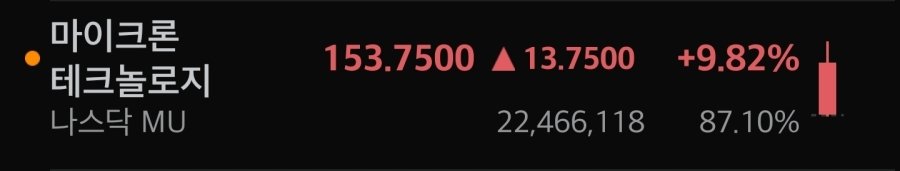 주식 마이크론 실시간 주가 ㄷㄷㄷ