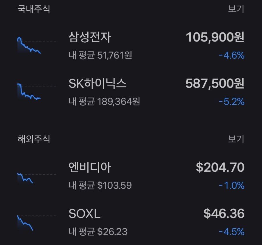 계좌 녹는 중이네영