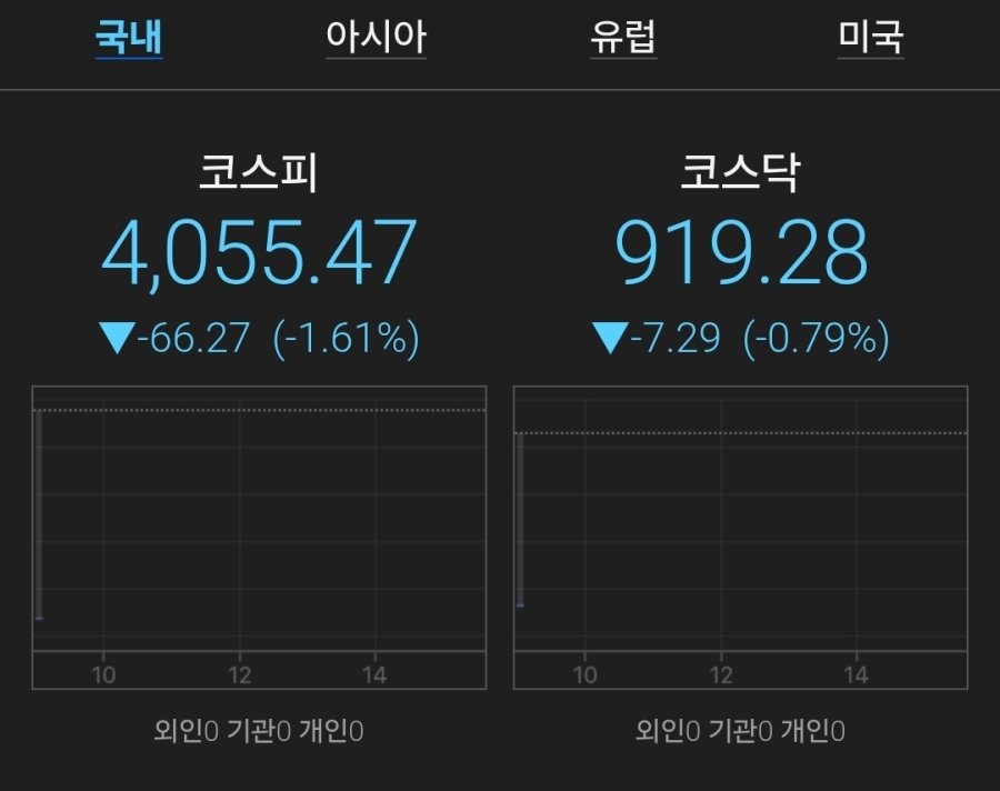이틀째 유기농 웰니스 조정 가는군요