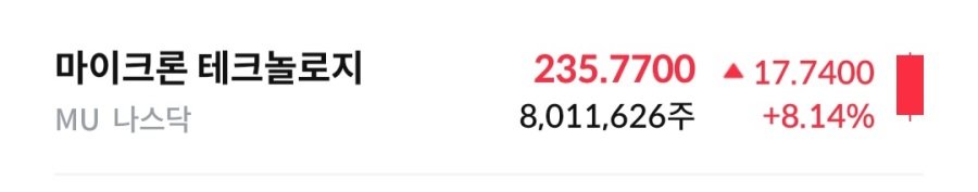 내일 하이닉스 폭등하겠네요