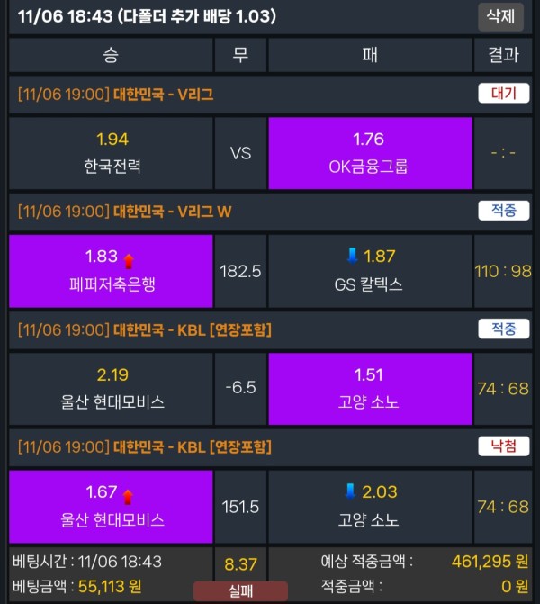 벳클 후기 실패 ...ㅠㅠ