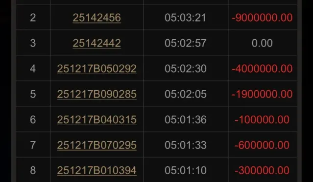 이래서 새벽벳은 안 된다는거다ㅜ