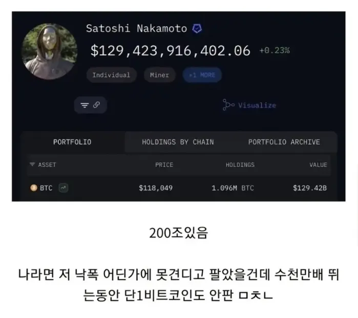 비트코인을 만든 사람 계좌 근황