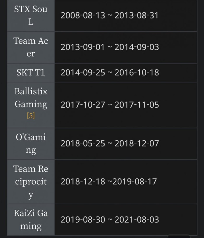 그 형의 skt시절 진실
