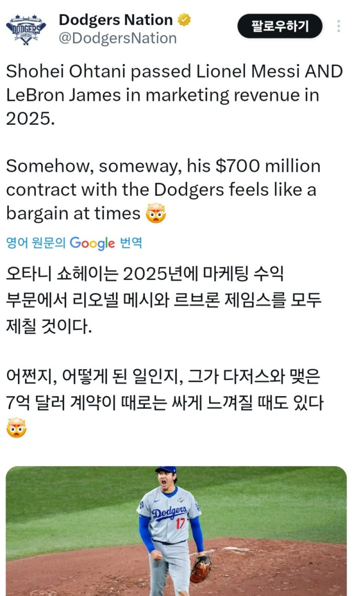 오타니 쇼헤이는 야구 선수 최초로 리오넬 메시의 마케팅 수익을 앞질렀다.jpg