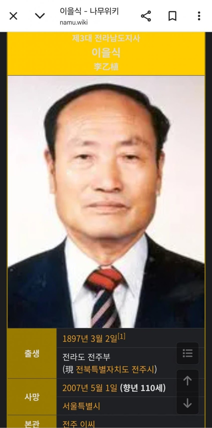 한국 최장수 정치인