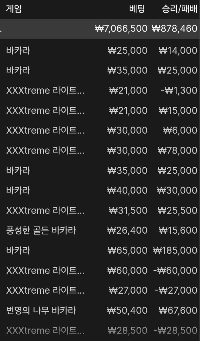 멍멍왈르르킁 님 돈 따는 노래 ..ㅋㅋ