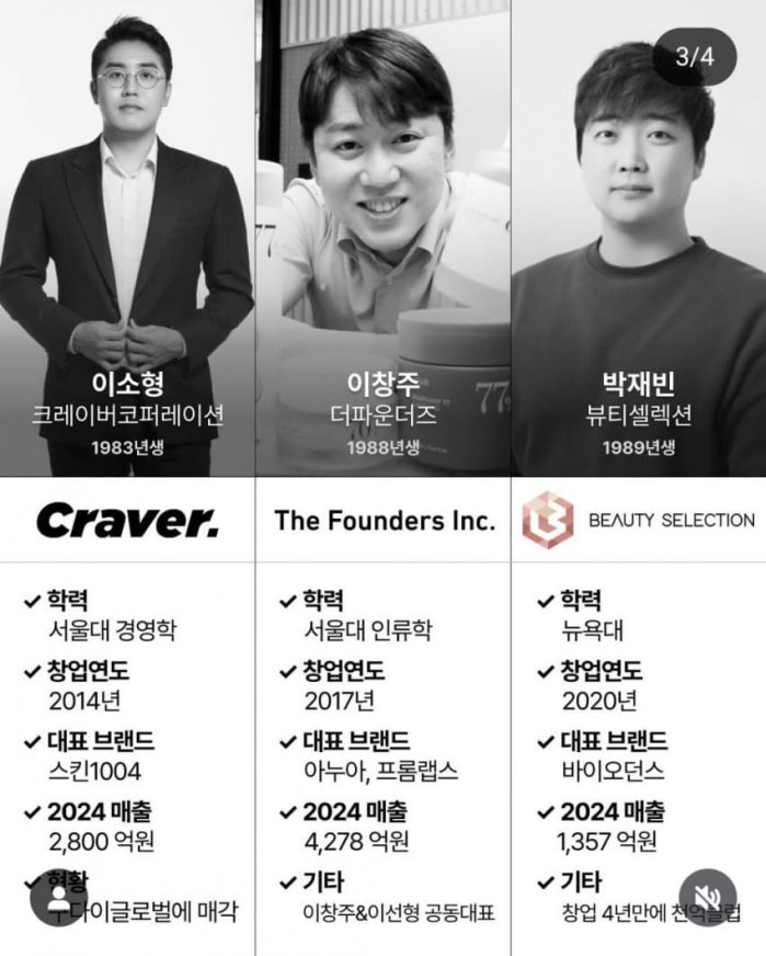 K뷰티를 이끌고 있다는 80년대생들