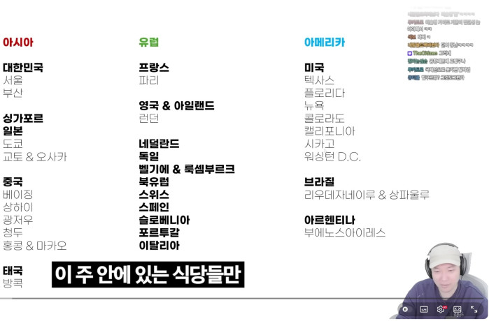 미쉐린 가이드 등재 조건