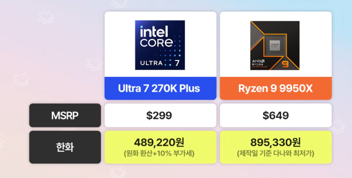 인텔이 미쳤어요