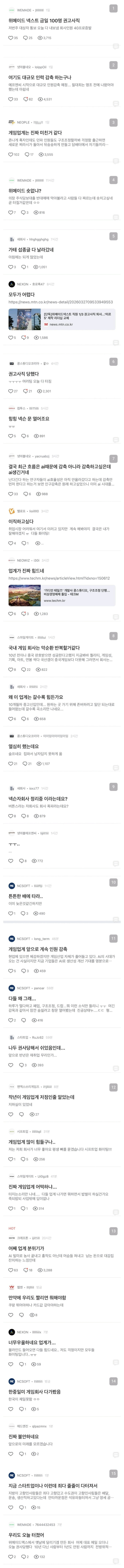 최근 구조조정이 심각해진 업계