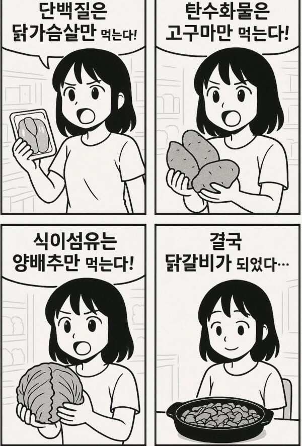단백질, 탄수화물, 식이섬유를 골고루 먹는법