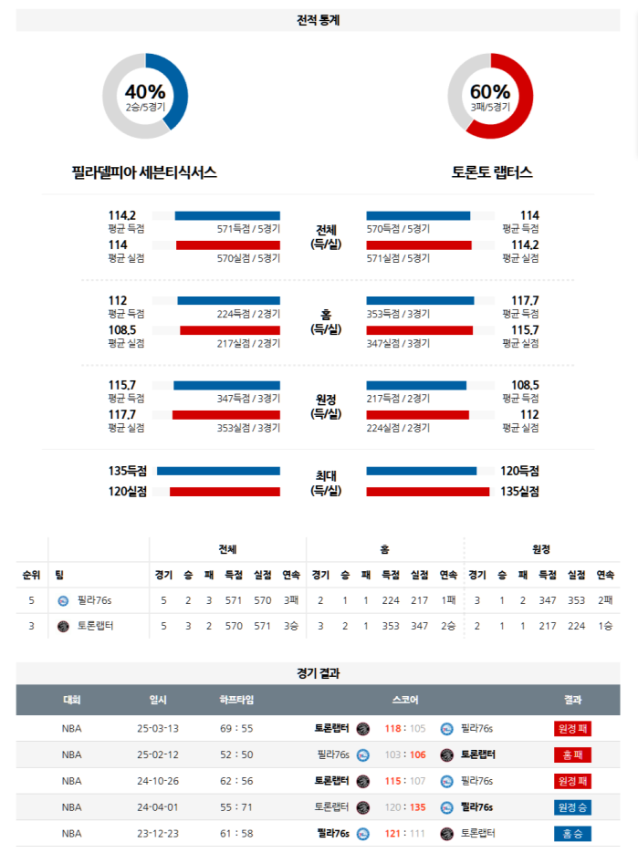 d0f50-67e947ecb2e57-72a202c5b021008110ed4d8431f363fba4b8b5e2.png