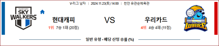 11월 23일 V-리그 현대캐피탈 우리카드 국내배구분석 무료중계 스포츠분석