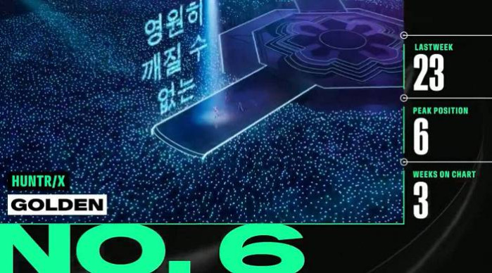 올해 상반기의 가성비 갑 마케팅
