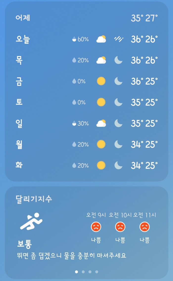 앞이 깜깜한 한 주 날씨