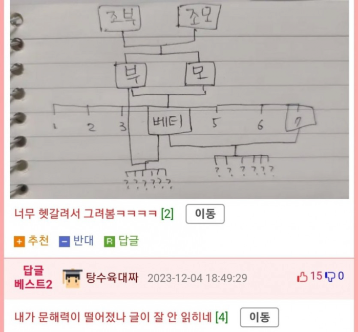 image.png 호주 근친상간 레전드.jpg