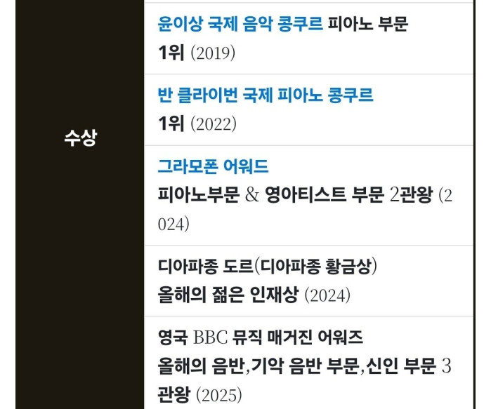 Screenshot_20251012_142848_Chrome.jpg 최근 한국 사회비판으로 화제인 피아니스트.JPG