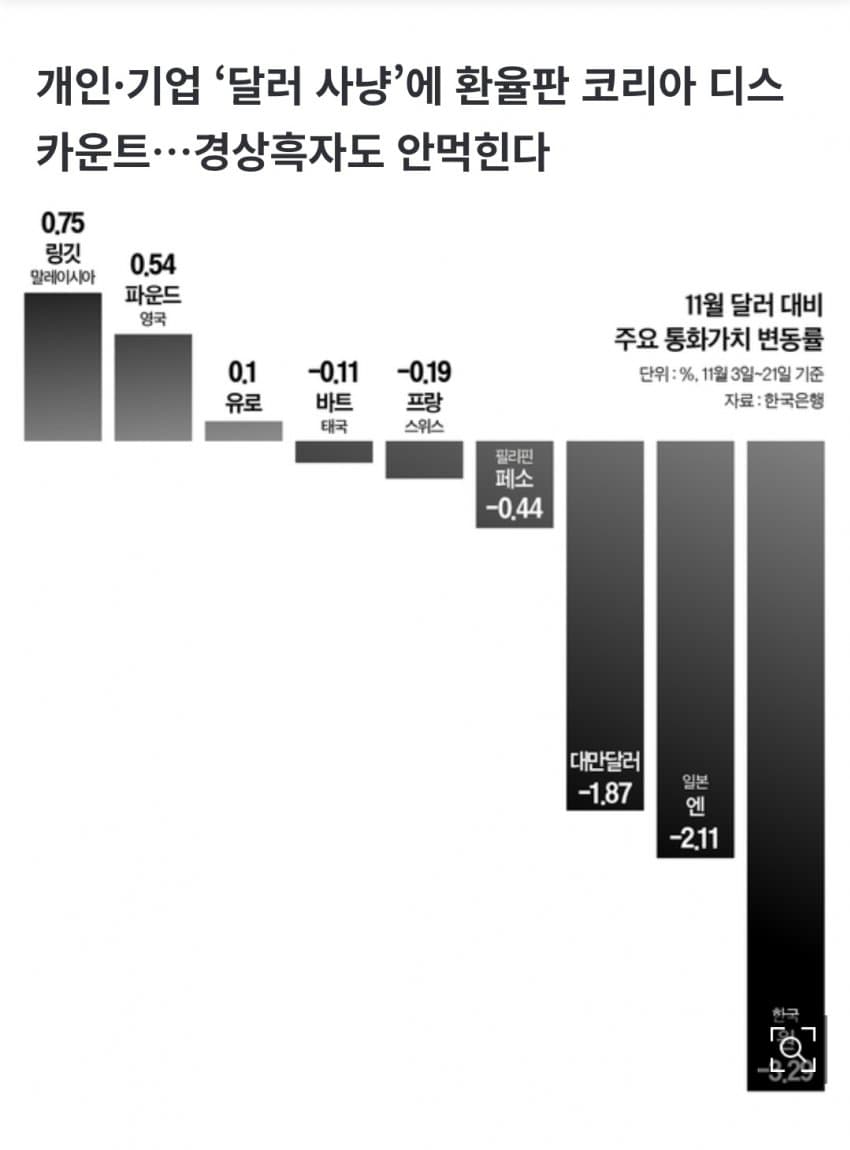 2.jpg 우리나라 세계 1위 달성