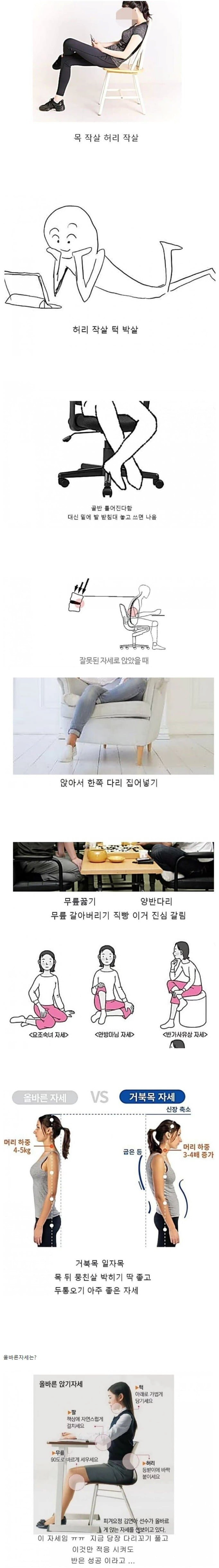 image.png 사람의 몸이 망가지기 쉽다는 자세들