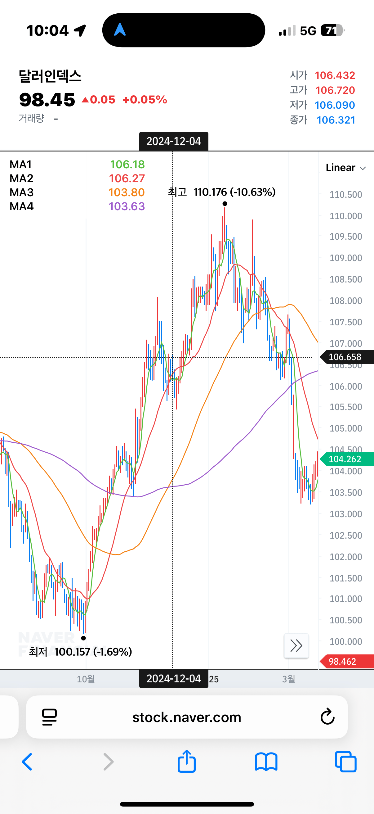 IMG_8433.png 지금 환율이 진짜 무서운건
