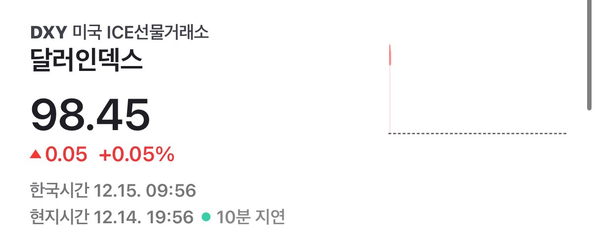 IMG_8435.jpeg 지금 환율이 진짜 무서운건