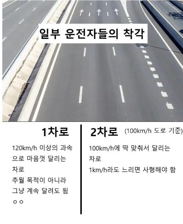 17646337634841.jpg 사람들이 착각하는 고속도로 상식.jpg