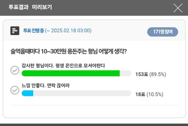 2.jpg 같이 술 마시면 용돈 주시는 형님