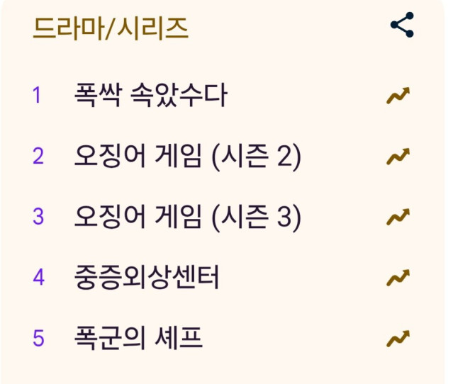 1000037799.jpg 2025 구글 올해의 검색어