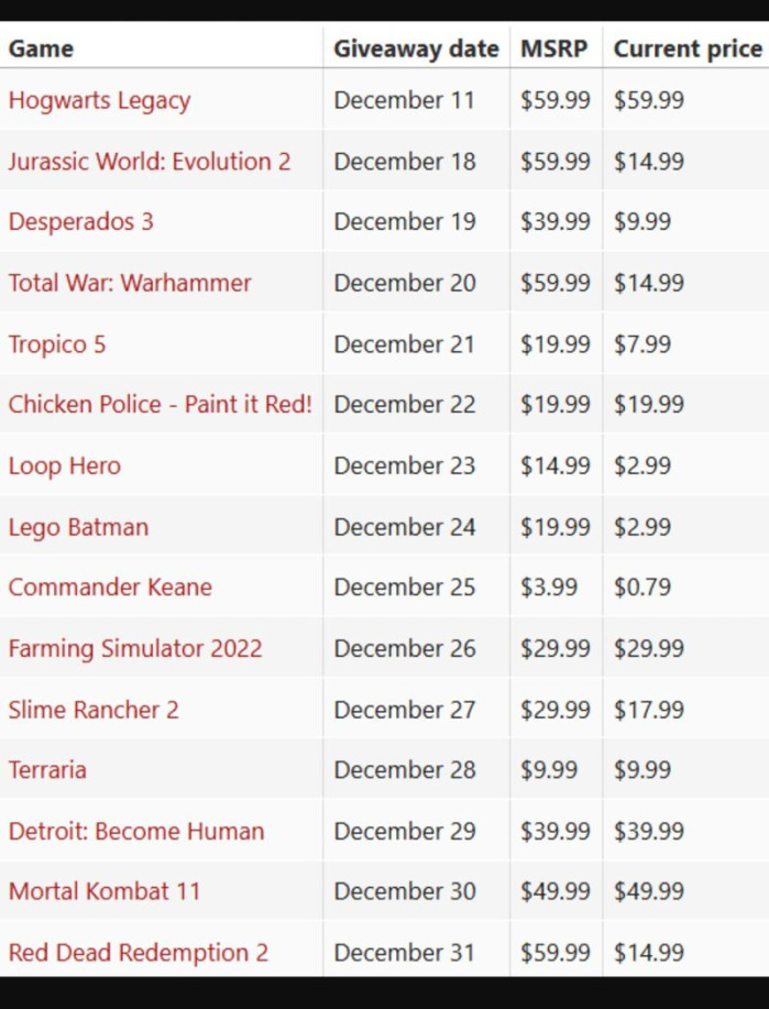 2dcy4uq3.jpg 에픽게임즈 12월 연말 미스터리 게임 배포 목록 유출ㄷㄷ.jpg