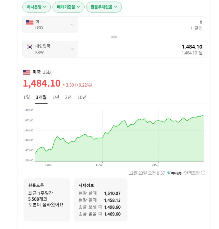 image.png 역사적인순간 대한민국 역사상 파운드환율 2천돌파직전 // 달러환률 1484