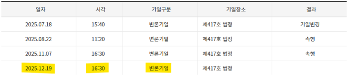 22222.png 민희진 오늘(12/19) 재판 일정