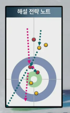 김민지 기가막힌 더블 테이크아웃 ㄷㄷㄷㄷㄷㄷㄷㄷㄷㄷㄷㄷㄷㄷㄷ