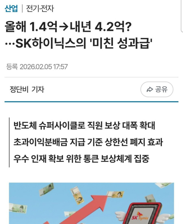 하이닉스 성과금