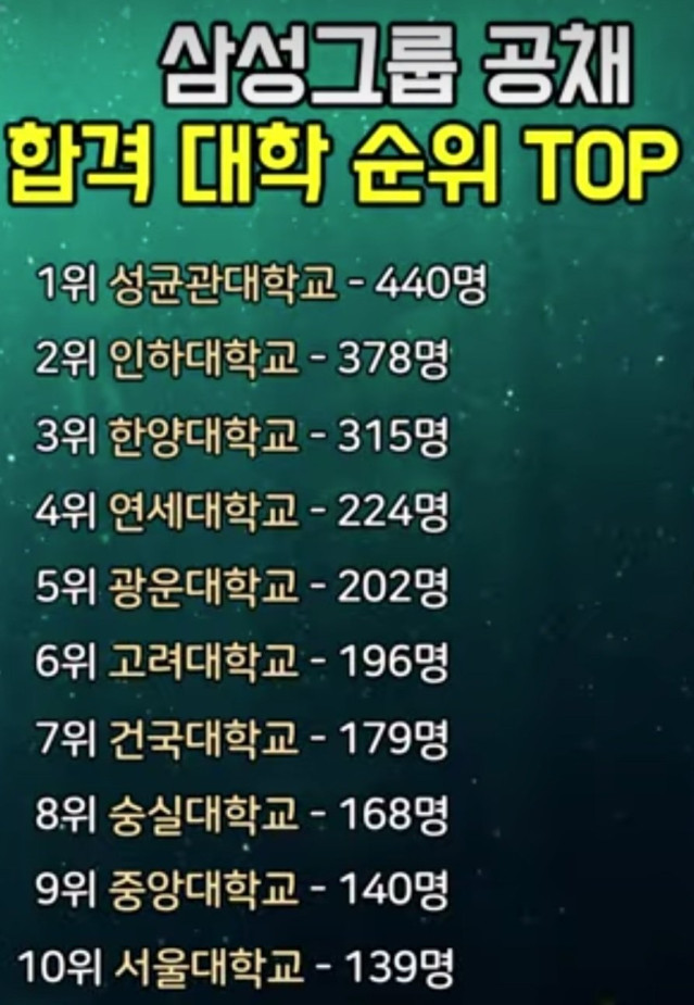 하이닉스 성과금