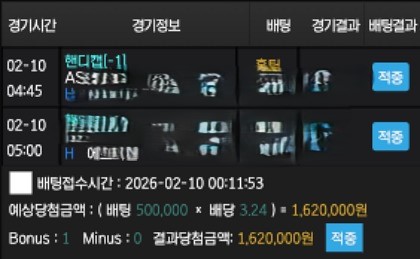 식스틴 슾츠 첫 후기