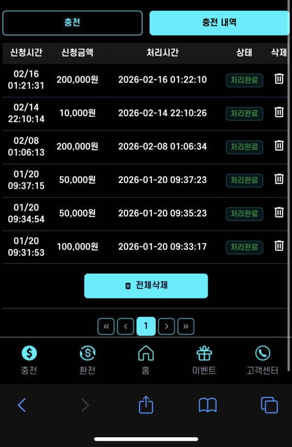 절대적 앞도적 퀵 벳