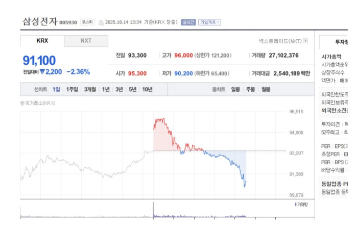 이상하게 슬퍼보이는 사진