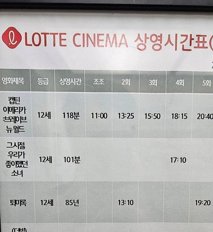 이정도면 기네스북에 올라도 좋을 정도의 엄청나게 긴 상영시간의 영화